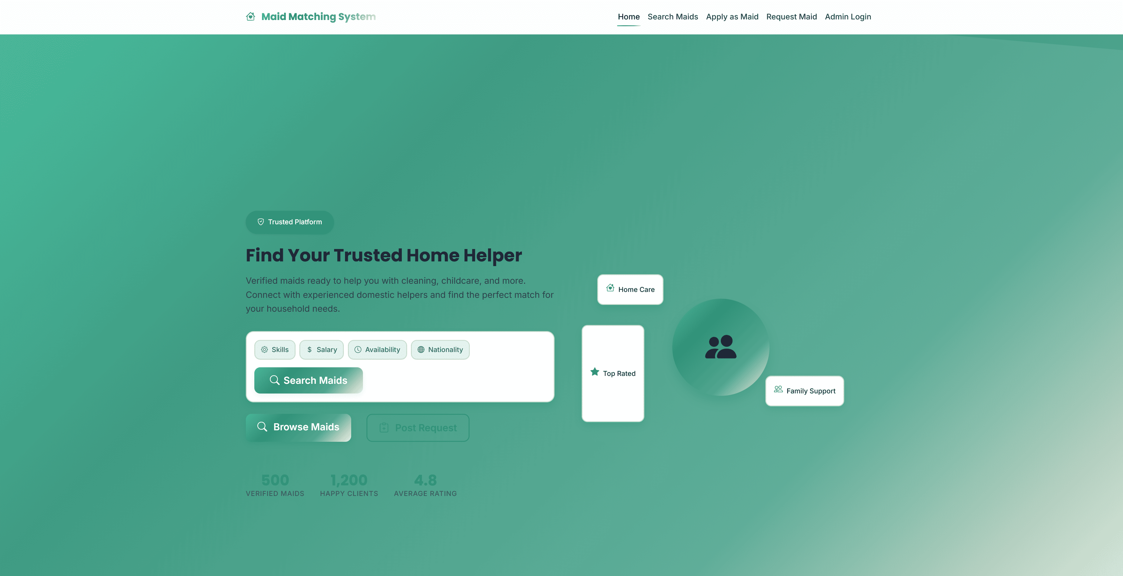 Maid Matching System